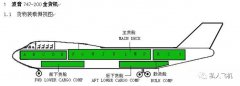 航空貨物運輸走客機和走貨機有啥不同？